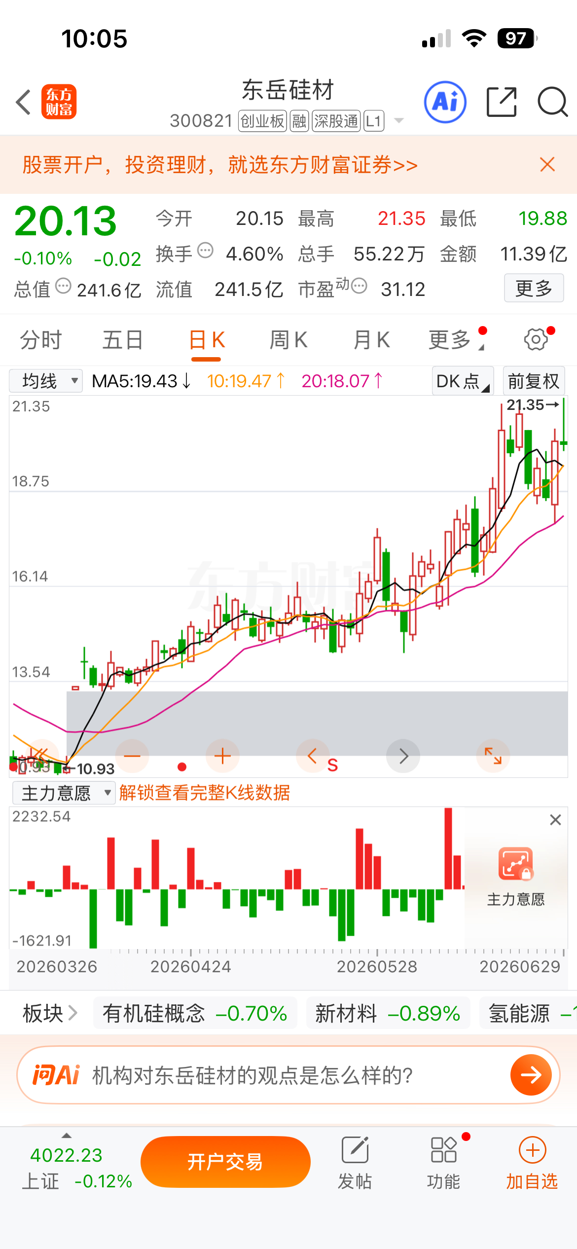 上周五提示的东岳硅材收获8个多点！A股上半年科技独舞