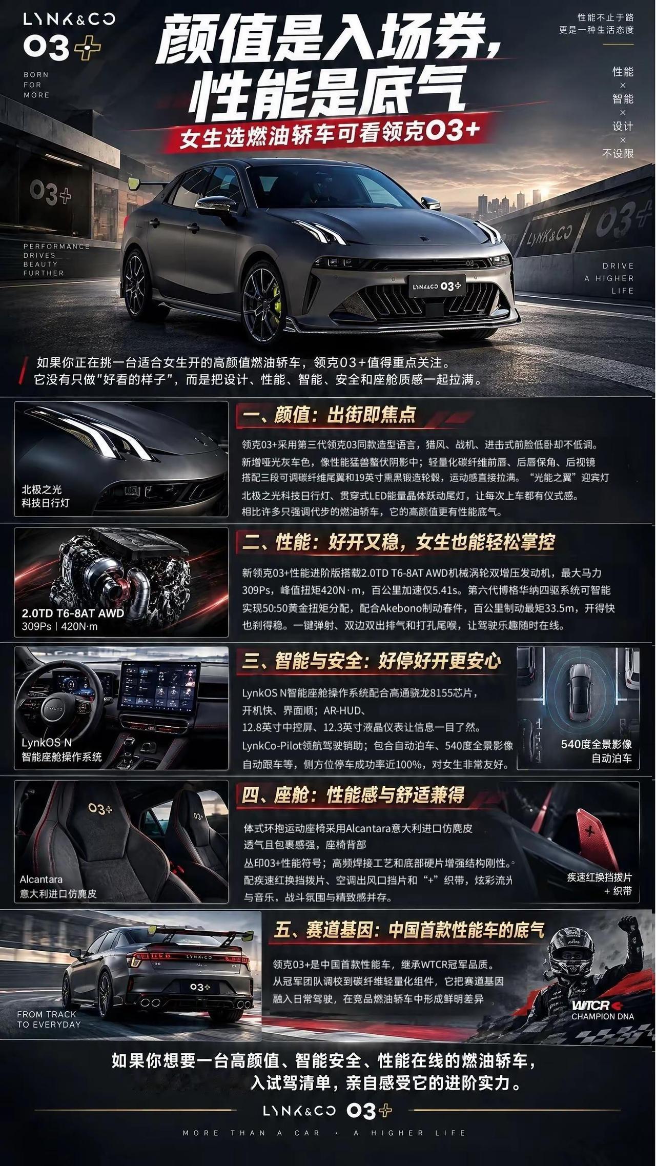 颜值是入场券，性能是底气：女生选燃油轿车。可看领克03+适合女生开的高颜值燃油轿