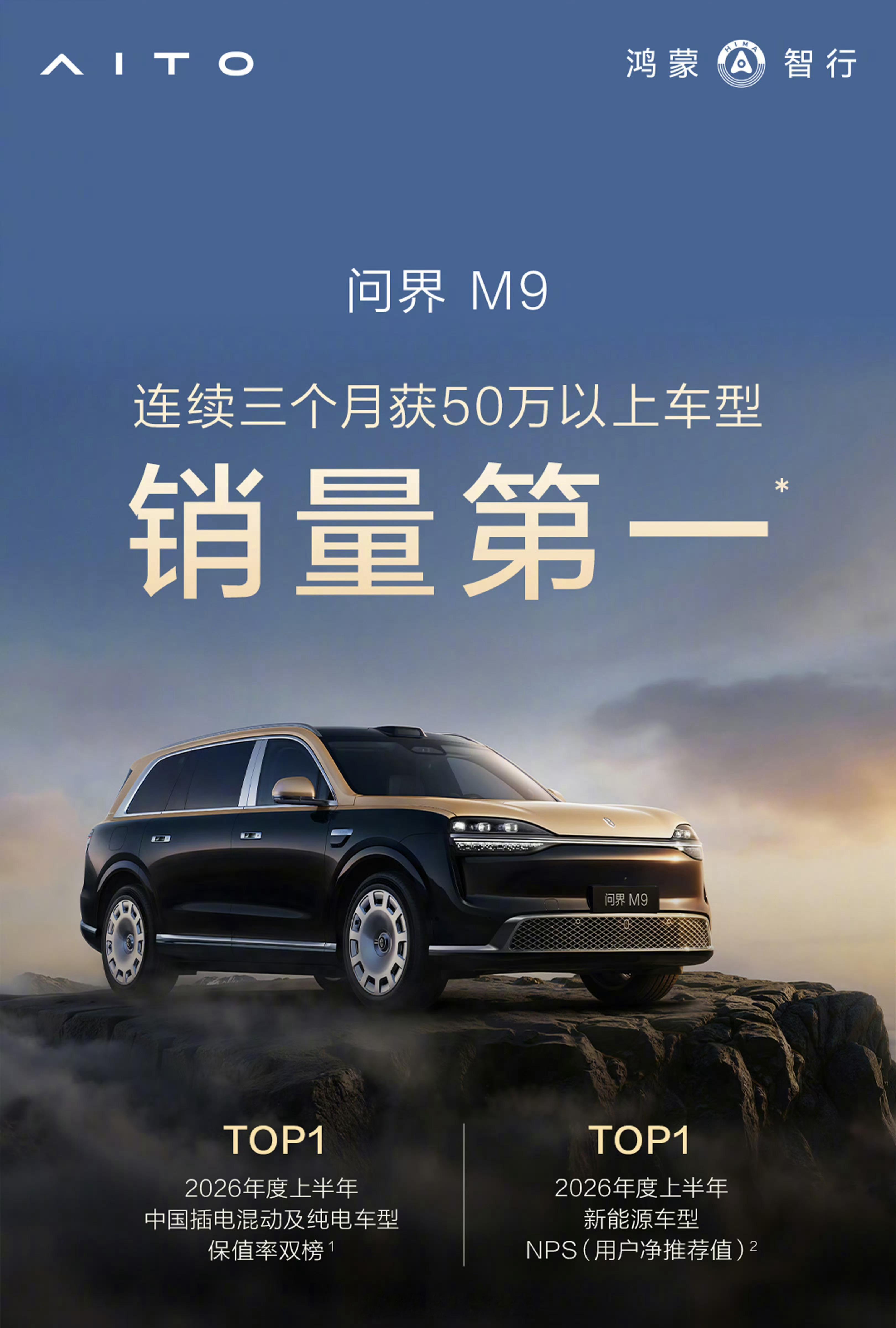 曝问界M9交付连续破万问界M9连续三个月获50万元以上车型销量第一！这就是销冠车
