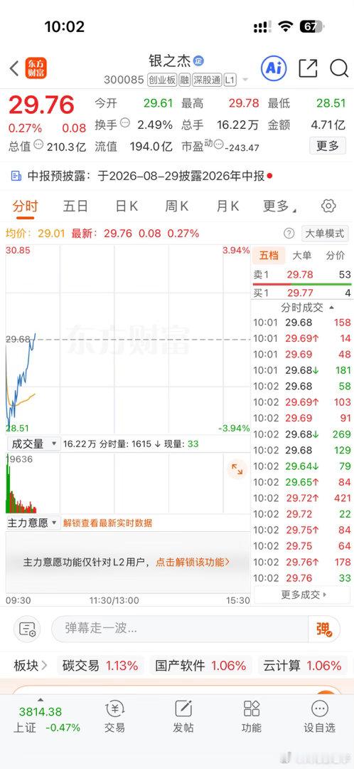 你俩在努力冲冲，让我挽回上周的损失
