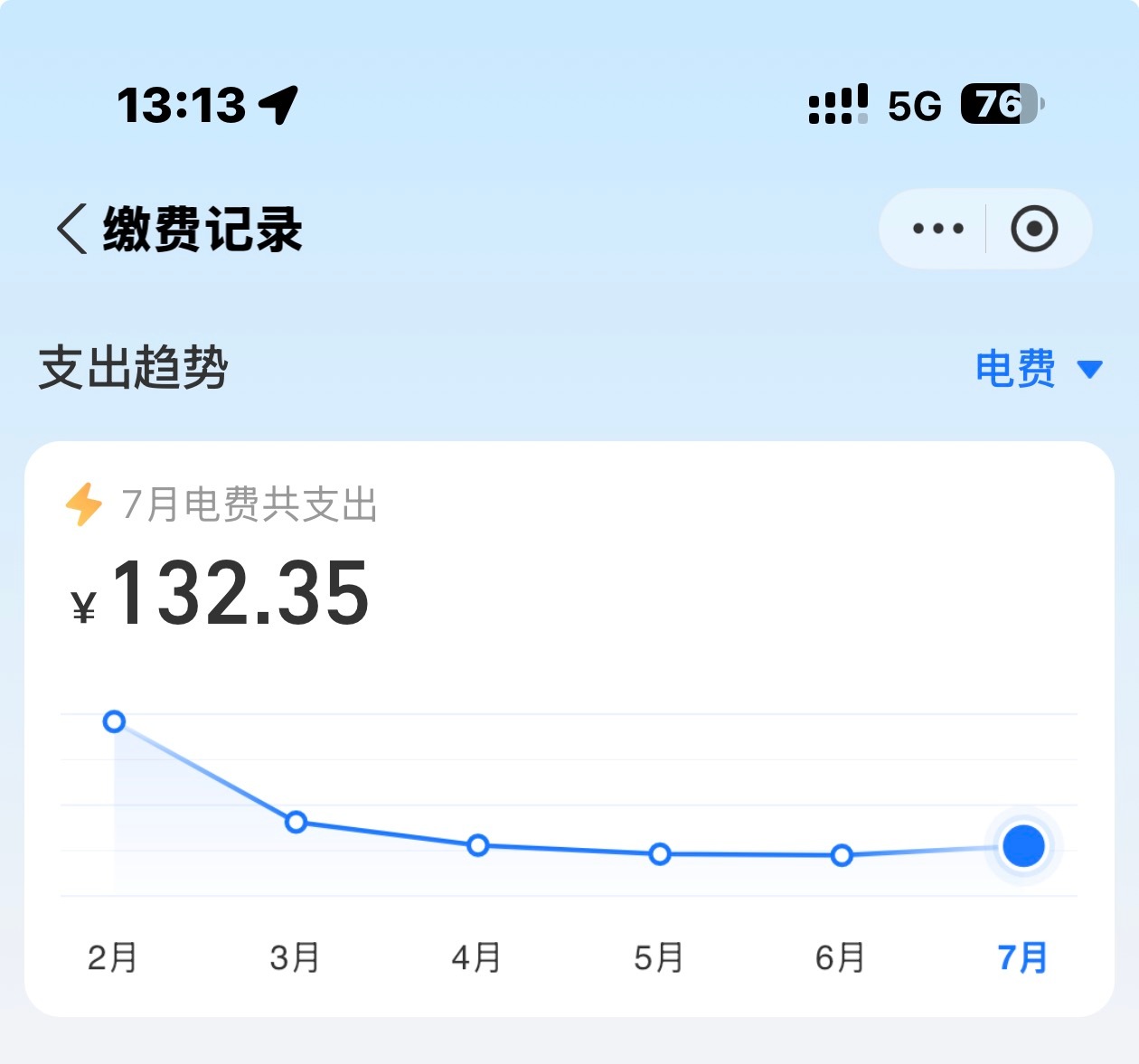 高温天每月电费超多少算败家？我觉得不能只看金额，更要看家庭配置。独居租房电费七八