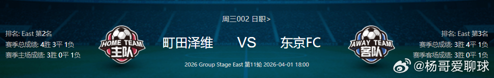 每天的早场和中场赛事杨哥都会在杨哥粉丝群里发放，晚场和半夜场也有不同的场次需要的