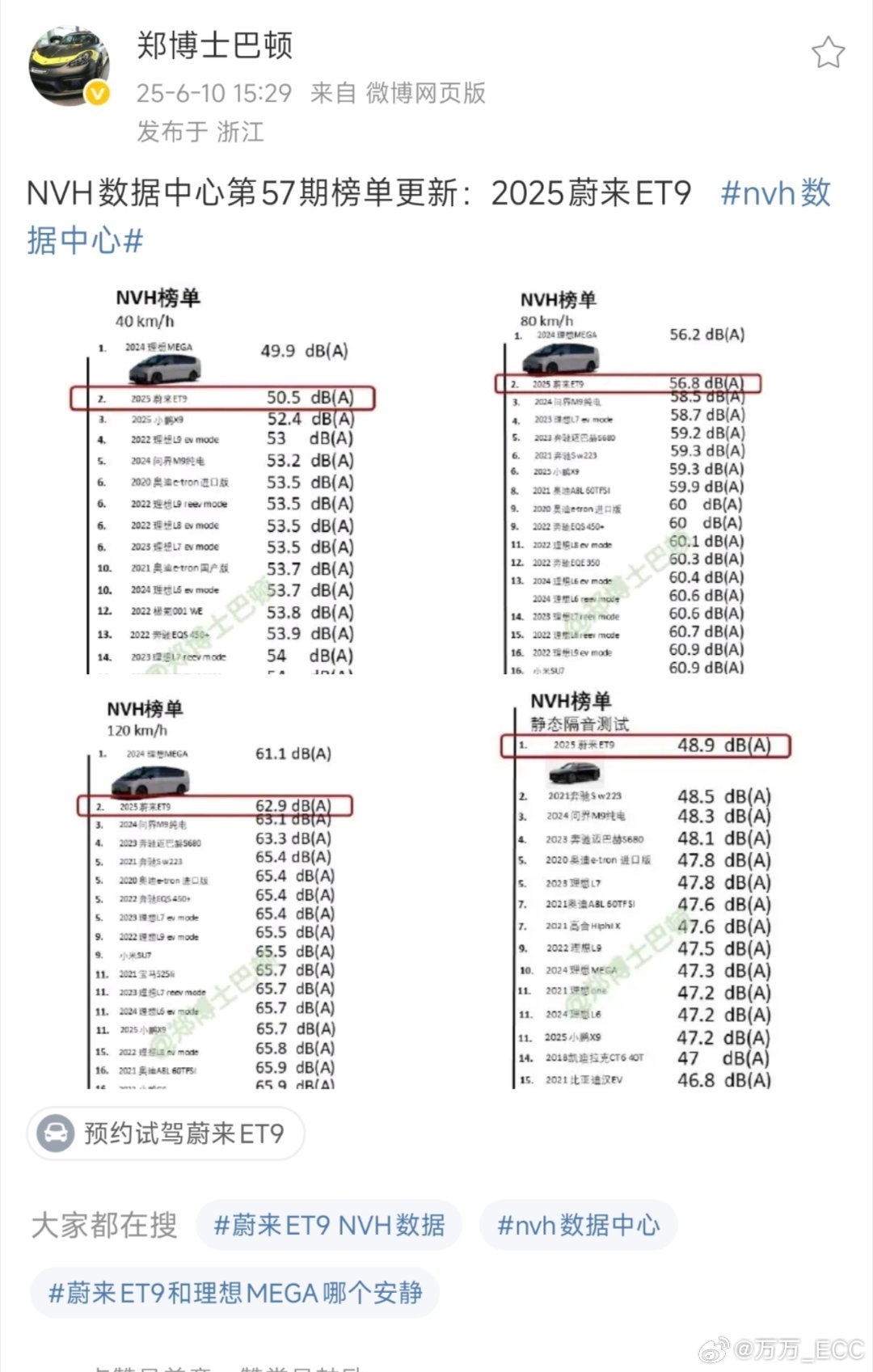 前几天，郑博士公布了蔚来 ET9 的 NVH 测试结果，加上前两周的小鹏 X9 