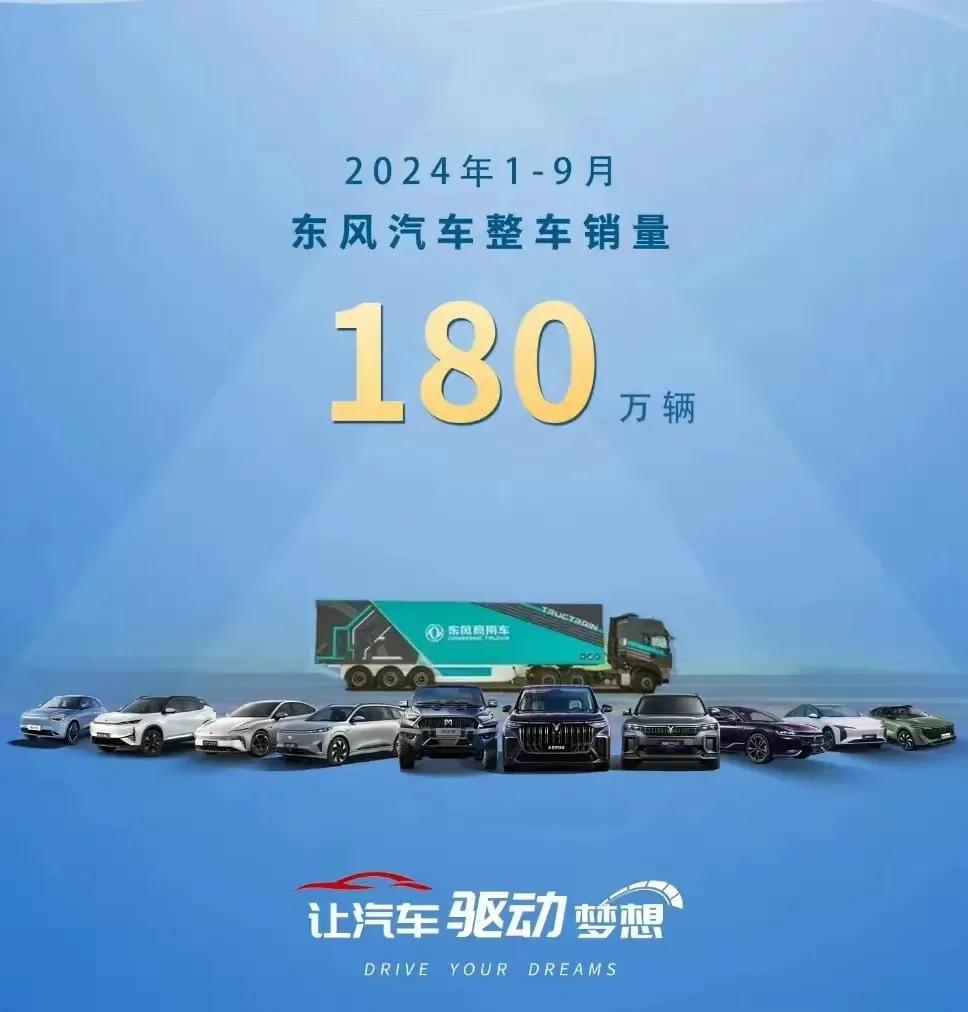 大家或许已经注意到，在谈论汽车企业销量的话题时，比亚迪、上汽、吉利、奇瑞、长安、