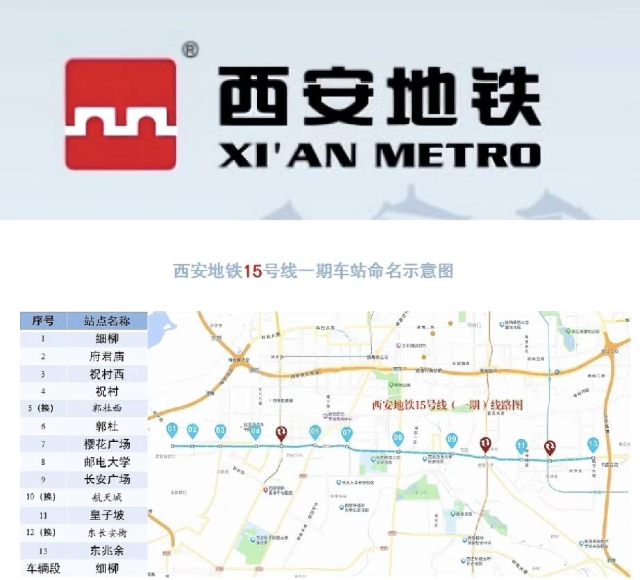 西安地铁“换乘之王”不是8号线，而是15号线！

可能大家都觉得西安“换乘之王”