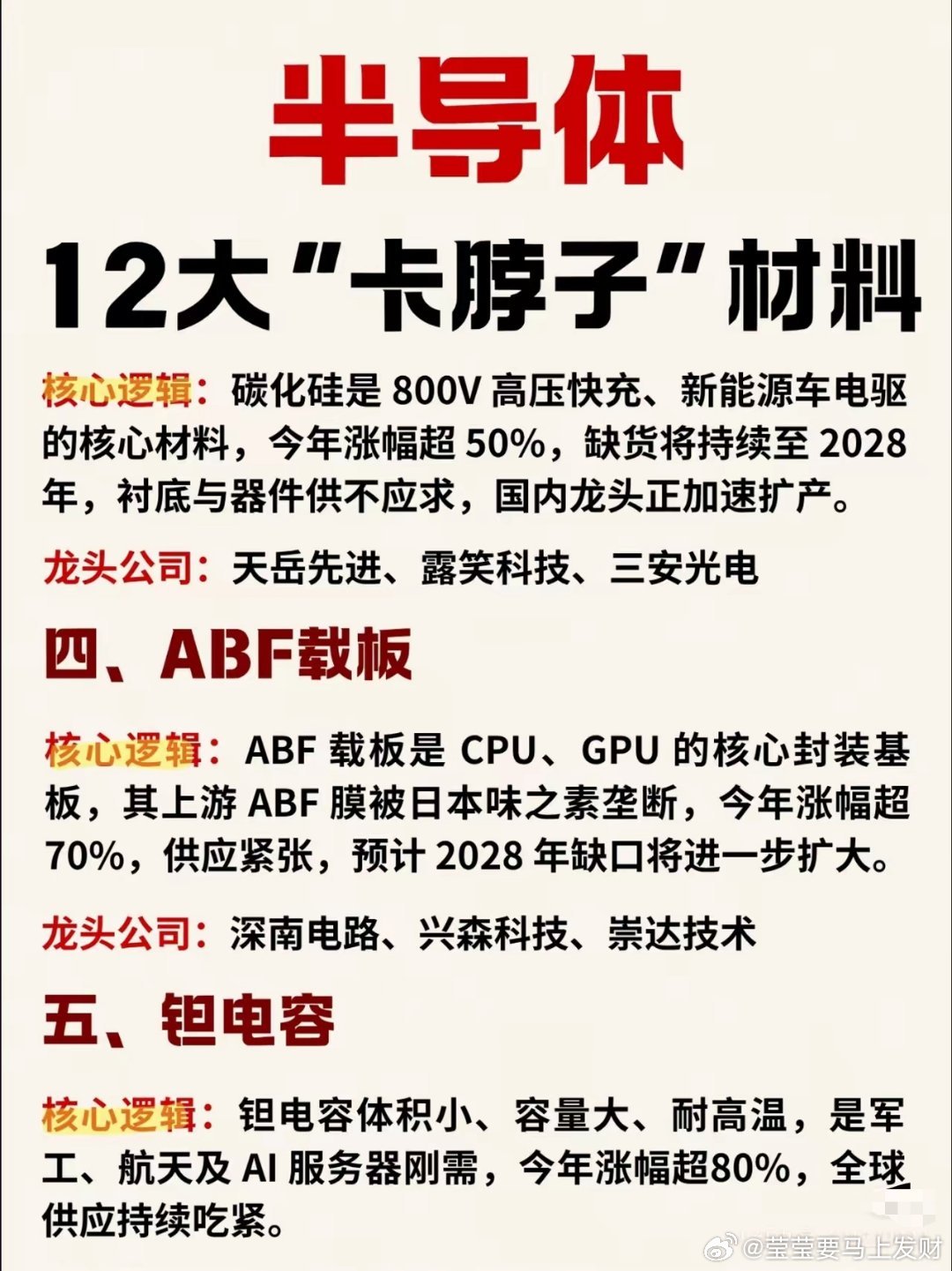 半导体12大卡脖子材料全梳理，国产替代主线收好AI算力爆发+海外垄断，12类核心