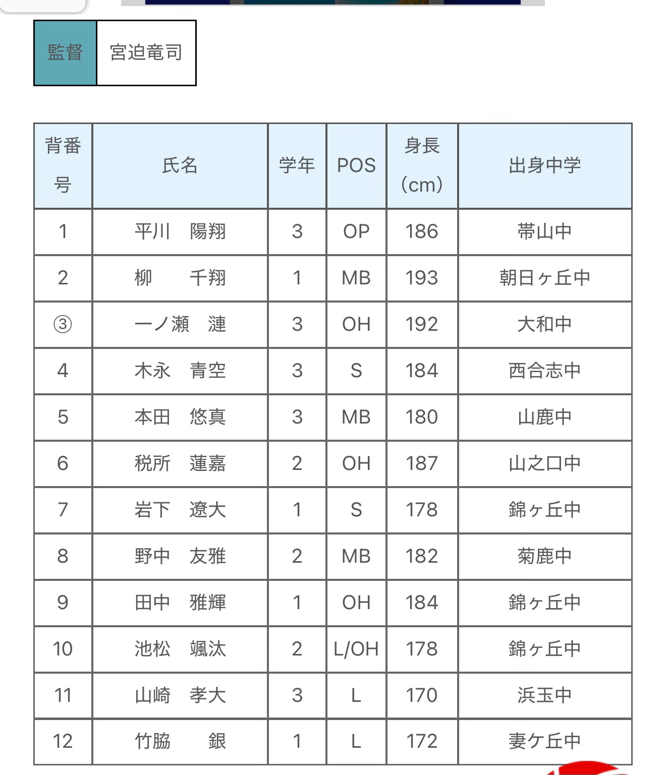 存一下 