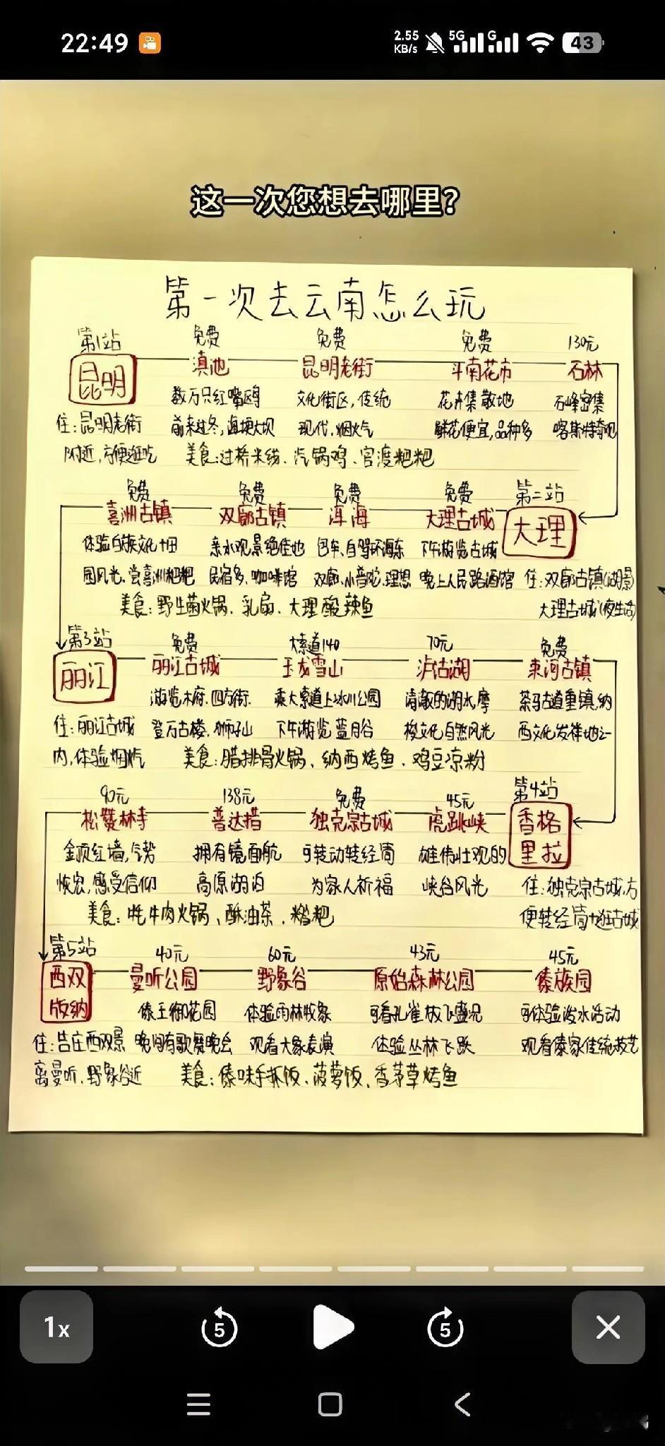 第一次去云南玩，这攻略可得拿好！
先去昆明，滇池是必打卡地。在那能看到超多红嘴鸥