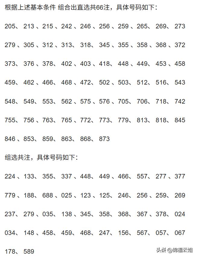 怎么样让自己保持快乐的心情接受自己的不完美，不要过分苛责。