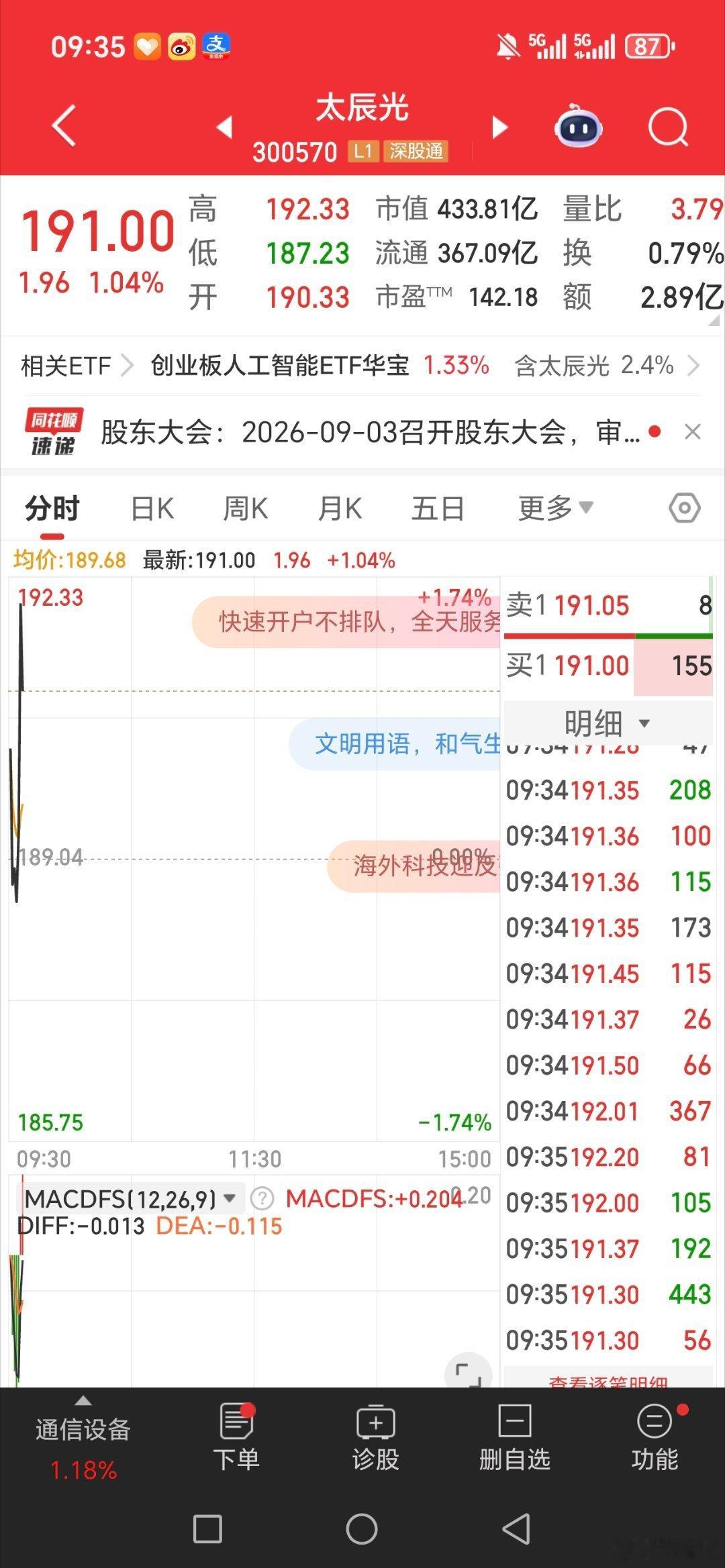 太辰光，又是吃肉的一天[给力][给力][给力] ​​​