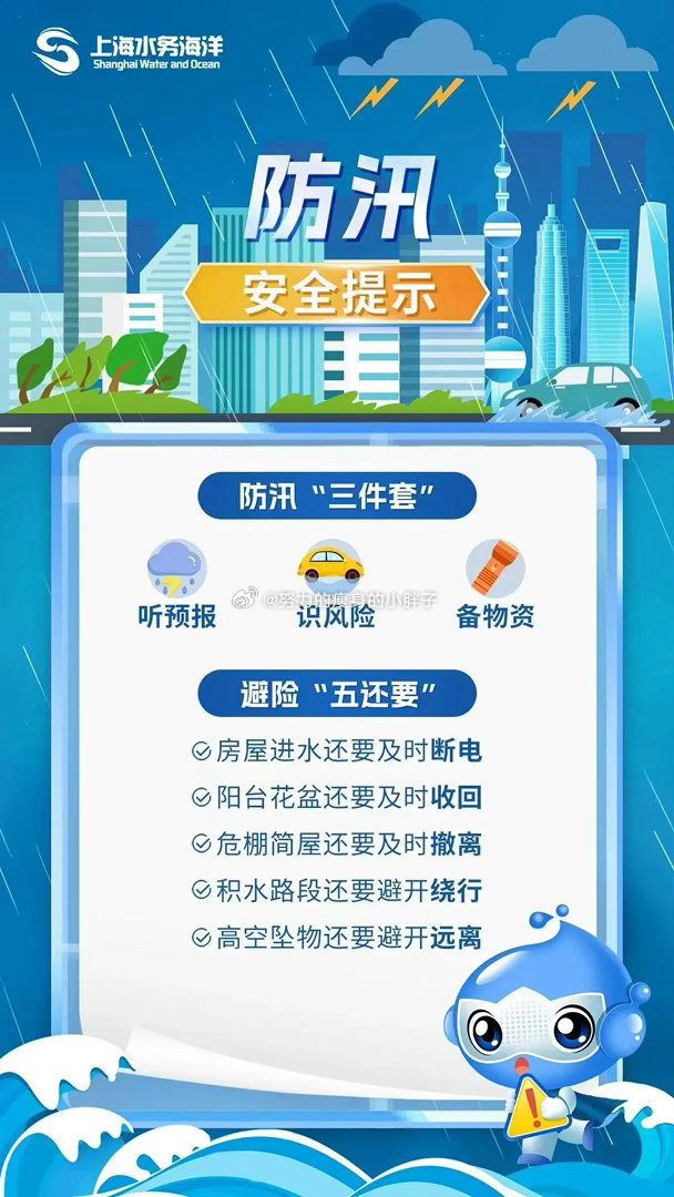 上海今天预警乱飞上海今天预警刷屏不停，受13号强台风“白海豚”外围环流影响，浦东
