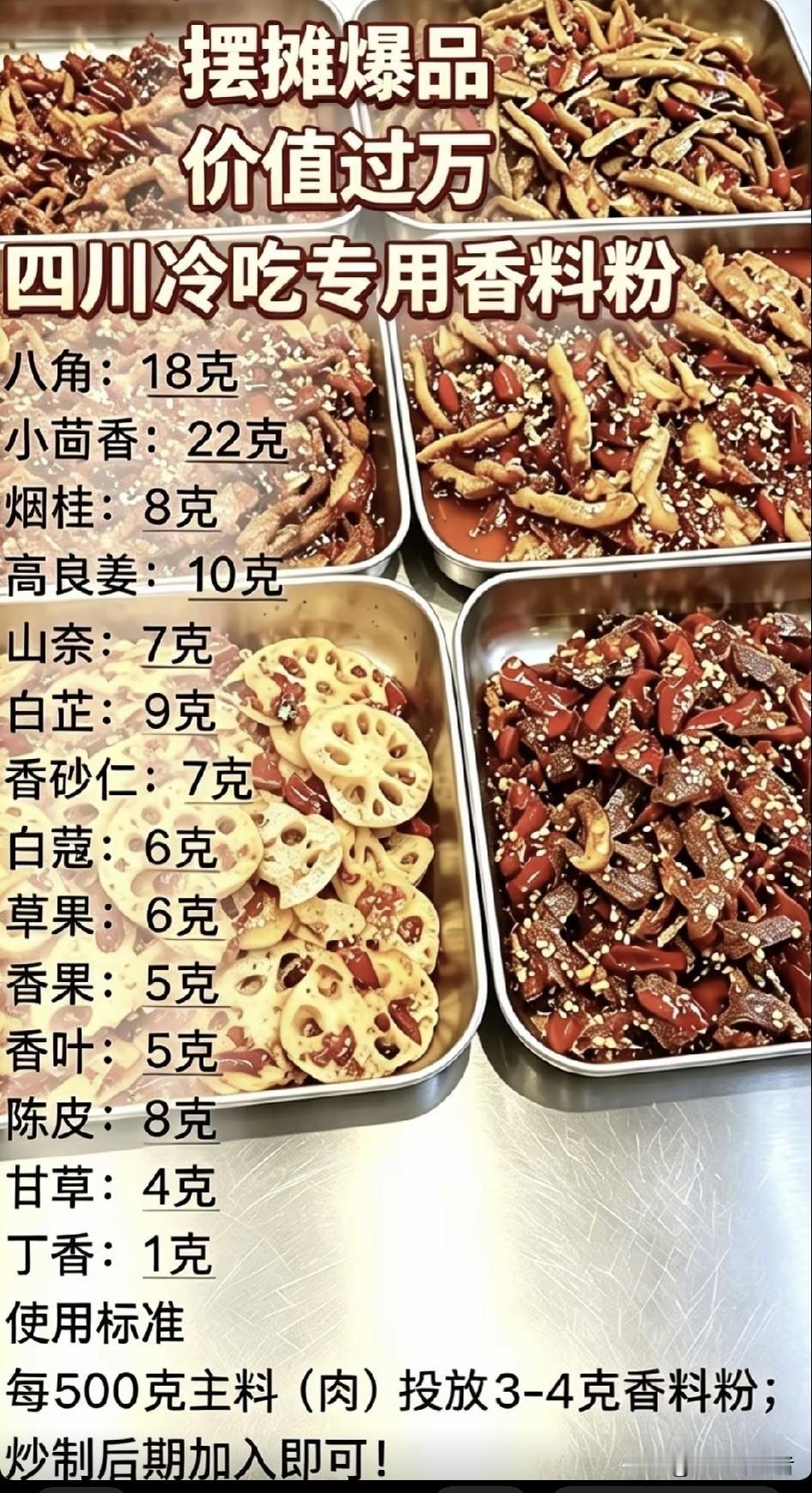 什么是小吃配方项目? 刷到这条的朋友先停5秒，别划走，我是在今日头条更了3年小吃