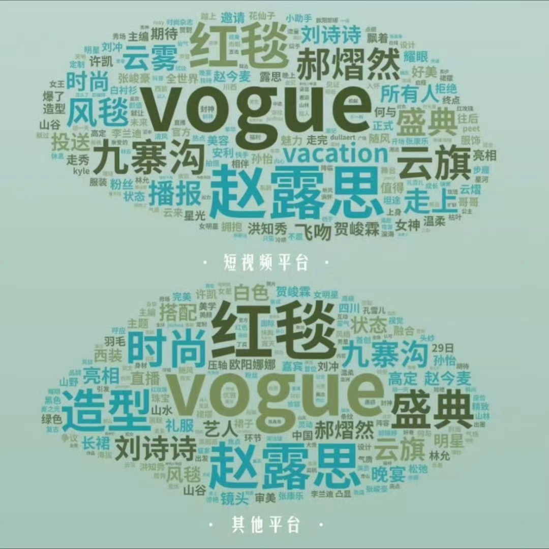 红是命啊 单人词条比整个活动都大 