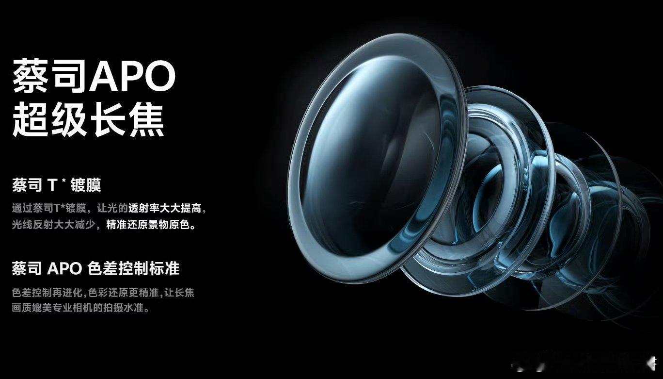 谁懂这个vivo X300有蔡司2亿超级主摄的含金量呢[捂嘴哭] ​VOGUE金