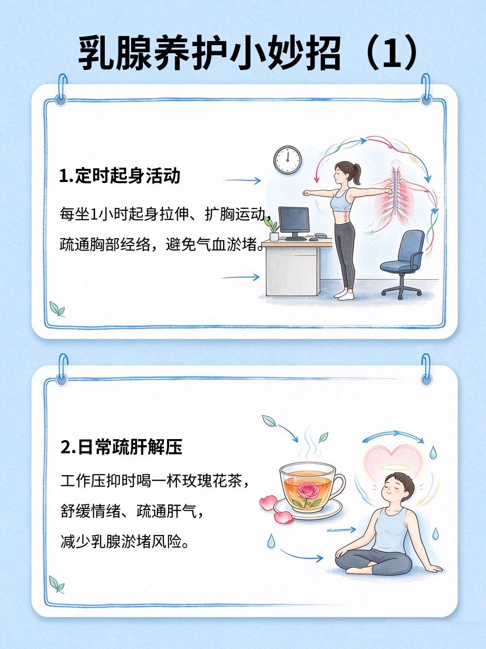 久坐压抑情绪，乳腺养护小妙招，女生收藏
久坐上班族、长期久坐不动、情绪压抑，是乳