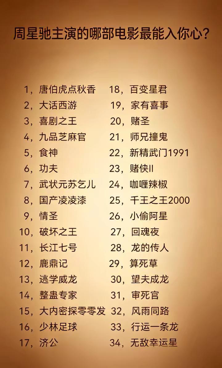 周星驰。星爷的新电影《功夫女足》大家会不会去电影院走个面儿！