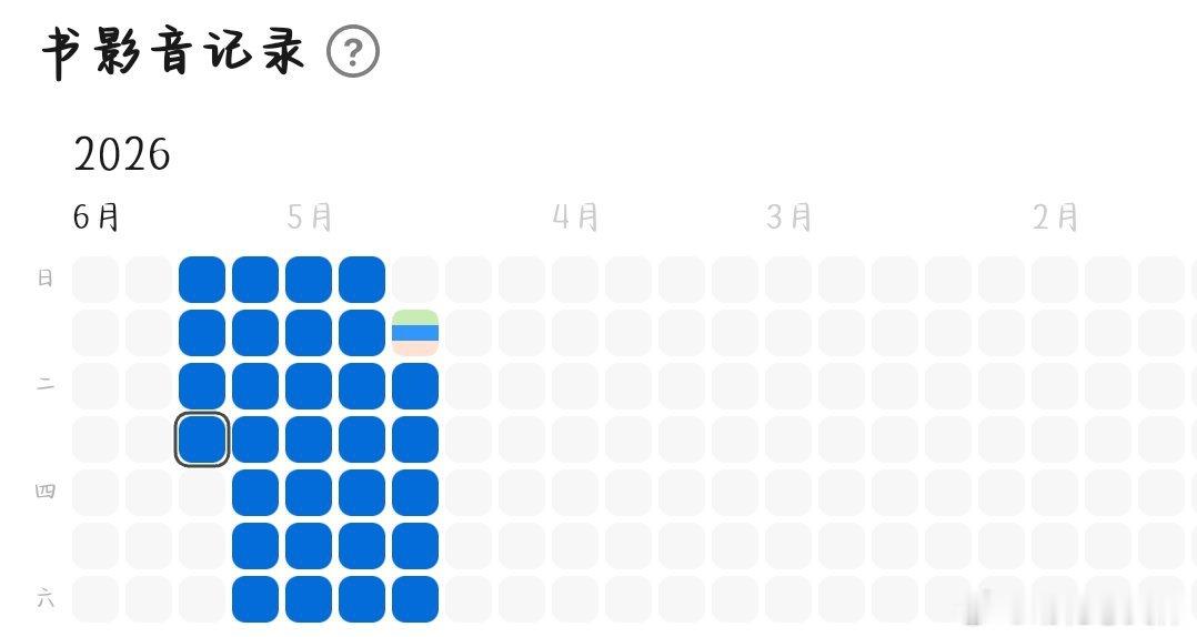 6.17大豆  专栏 · 大豆📚🍊