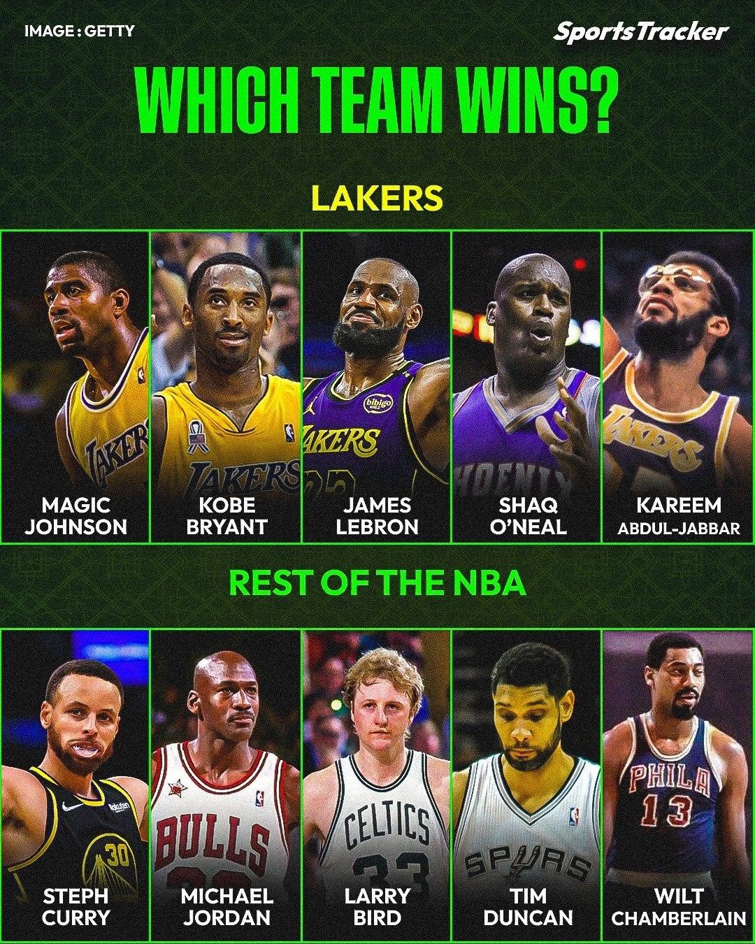 你要是问我的话我觉得湖人赢不了新赛季篮不住NBA