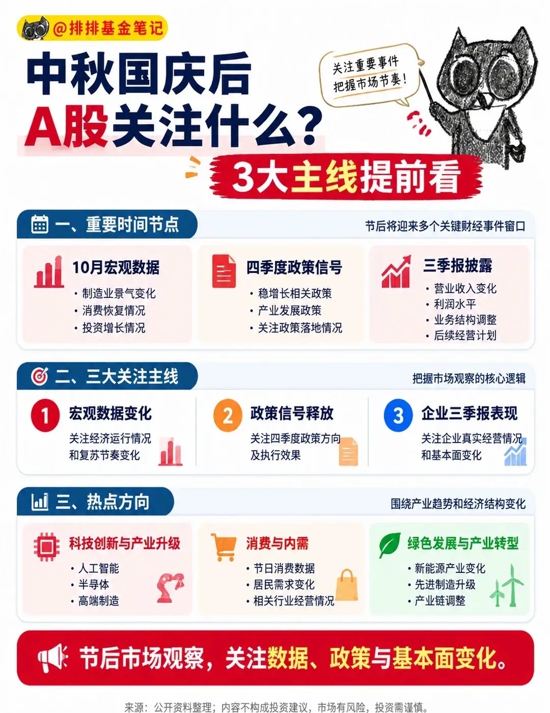 中秋国庆后A股关注什么？这些值得提前关注2026中秋国庆假期过后，A股正式进入四