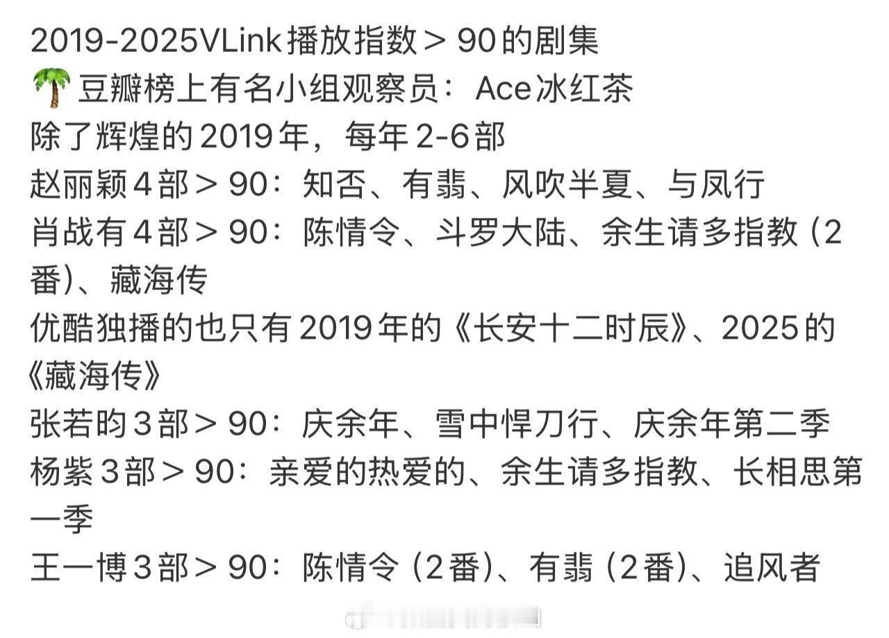 说真的连V榜大于90都做不到的剧，别自称爆剧了 ​​​