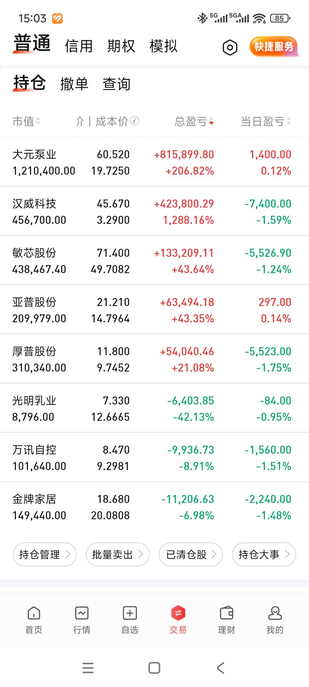 今天吃大面[融化]