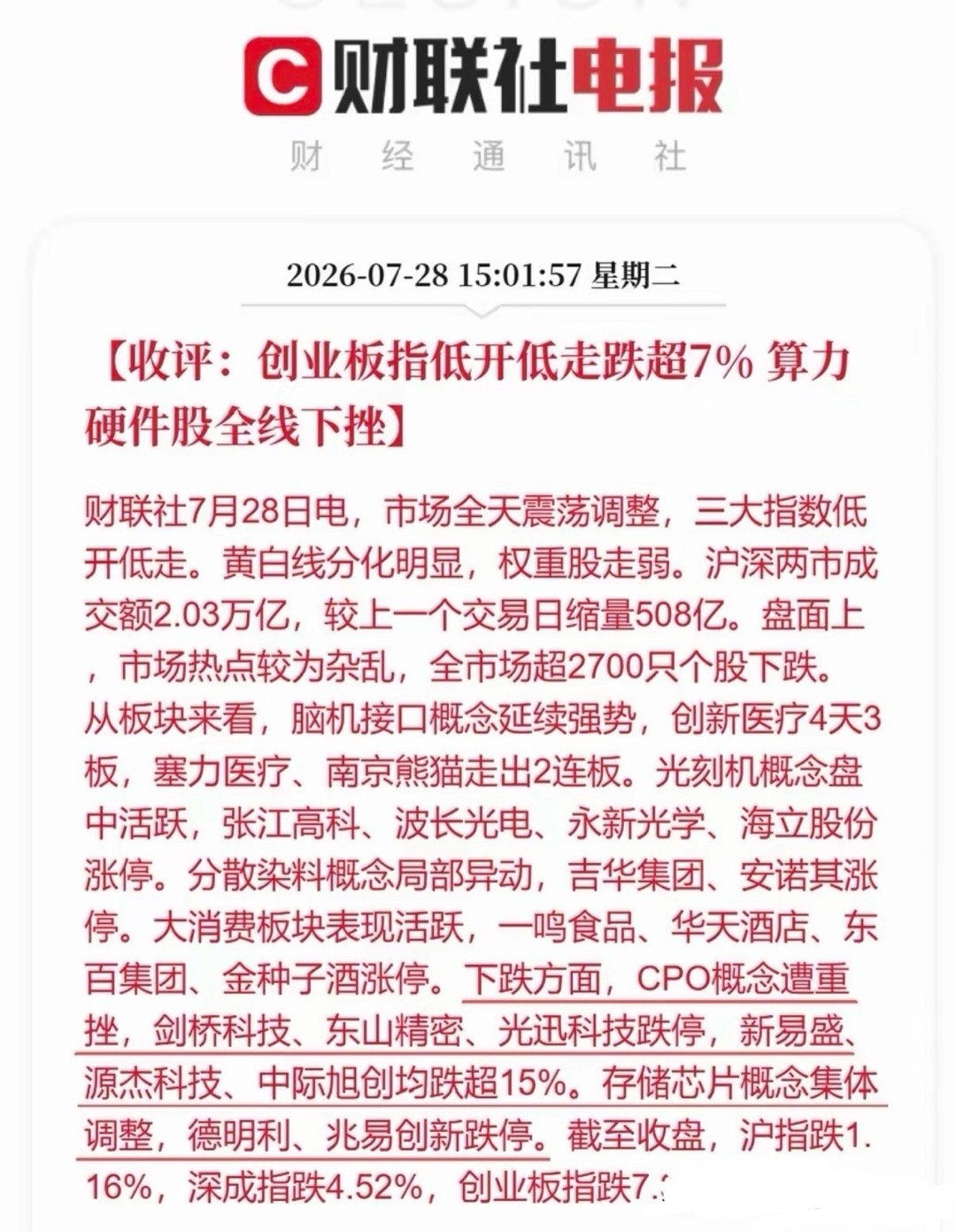 惨烈！今日创业板大跌超7%，算力硬件集体崩盘！7月28日A股全天低开低走，行情让