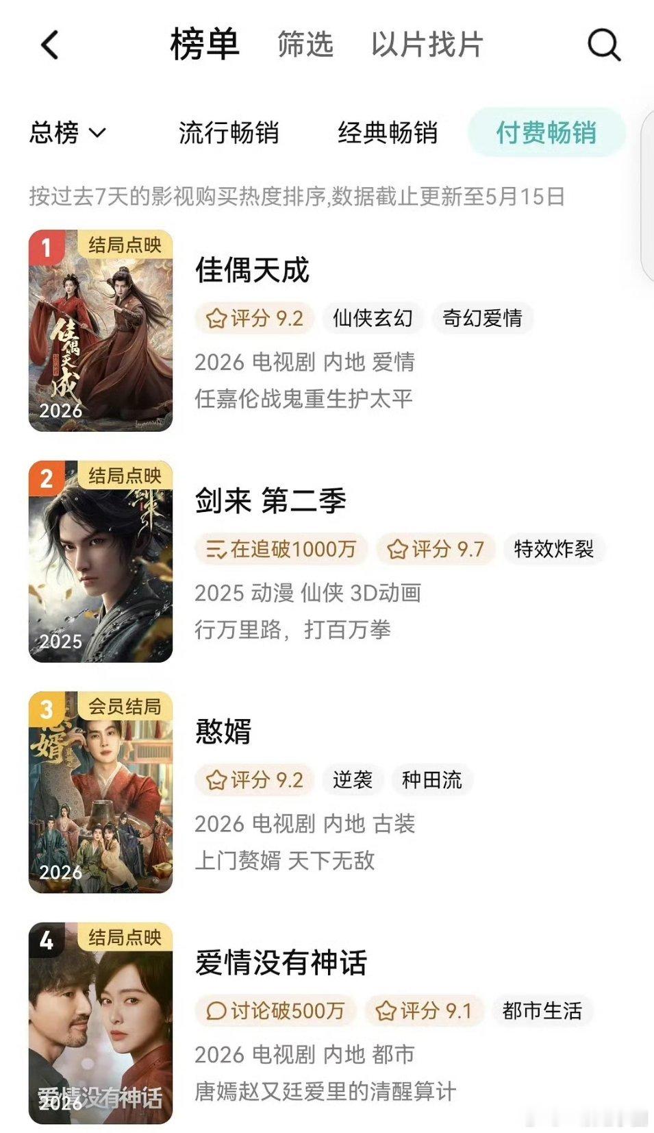 任嘉伦 佳偶天成登顶腾讯付费榜了！这可是在鹅毫无待遇的联播剧啊！！同时，无忧渡也