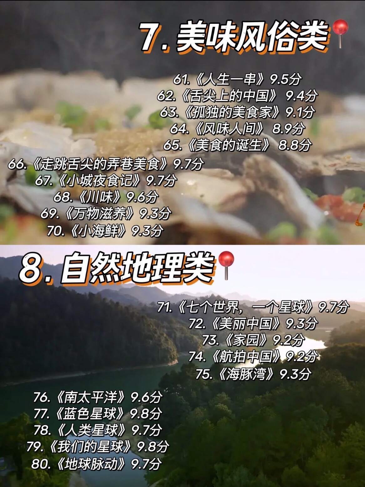 130部纪录片｜狠狠提升认知、格局和表达力‼️ 
