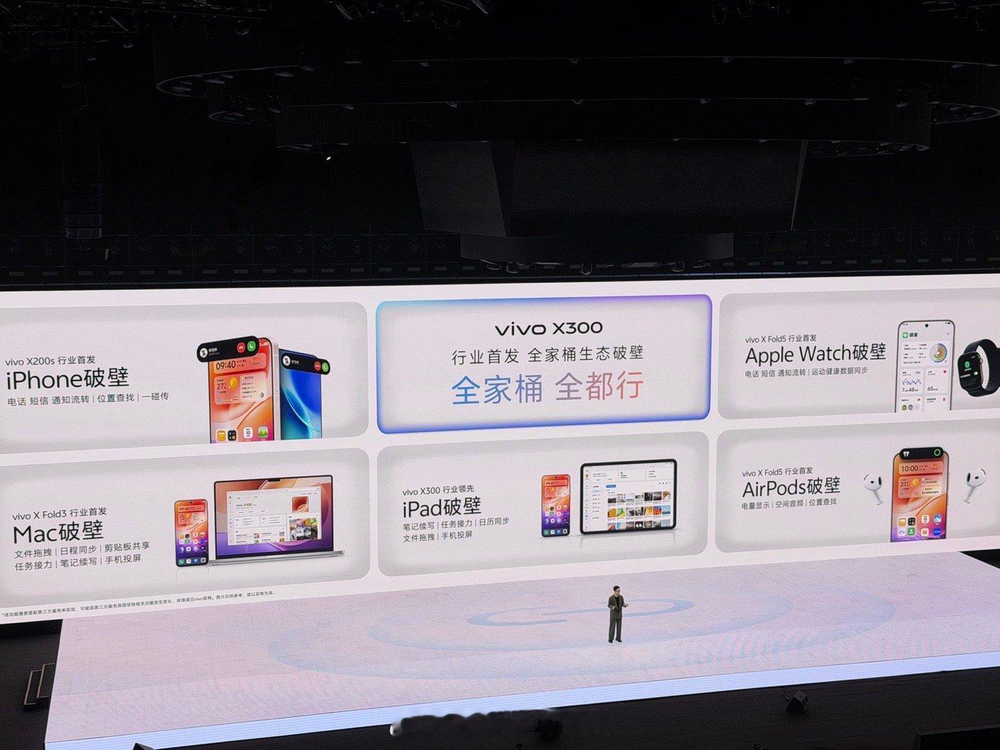 苹果生态全家桶破壁。vivo X300系列搭载的Origin OS6能够与苹果全