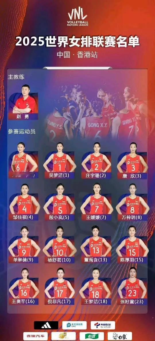 公布世联赛香港站名单，16人出战，李盈莹继续观战！想看直播可以来这里
6月17日