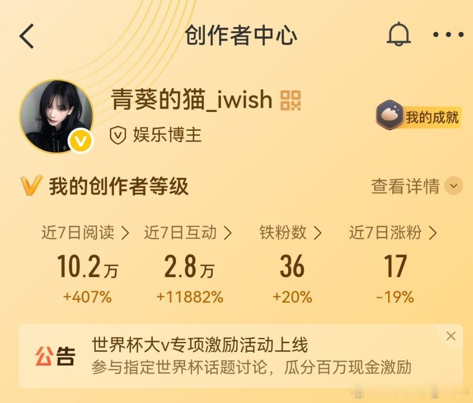 女孩们 路过动一动 