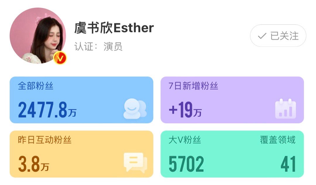 虞书欣这才是有效上综艺吧！中餐厅开播后虞书欣七天涨粉19万[爱慕]看到评论区全是