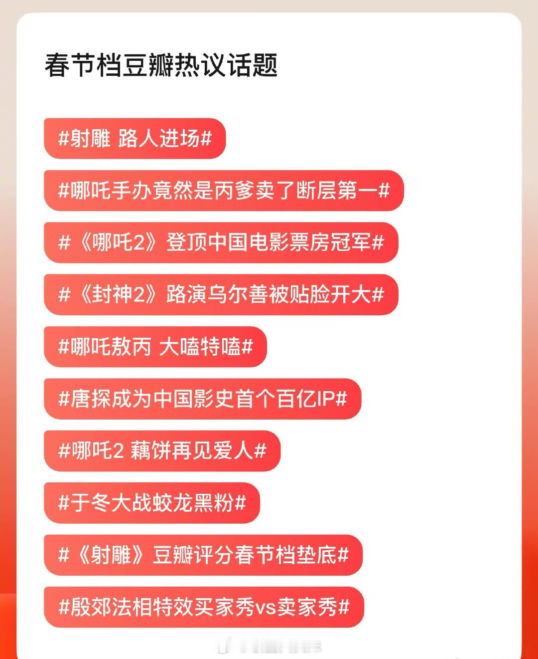 豆瓣总结的春节档影片热议话题好敢说❗射雕 路人进场哪吒手办竟然是丙爹卖了断层第一