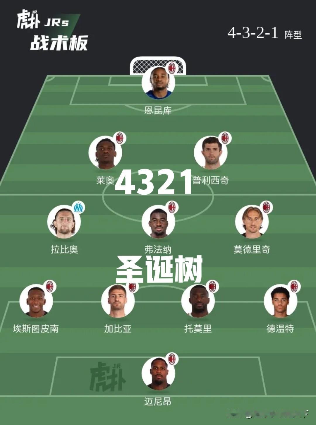 这下米兰的最己阵已经尘埃落定！就看阿囧是踢4321还是3412和343了。
不过
