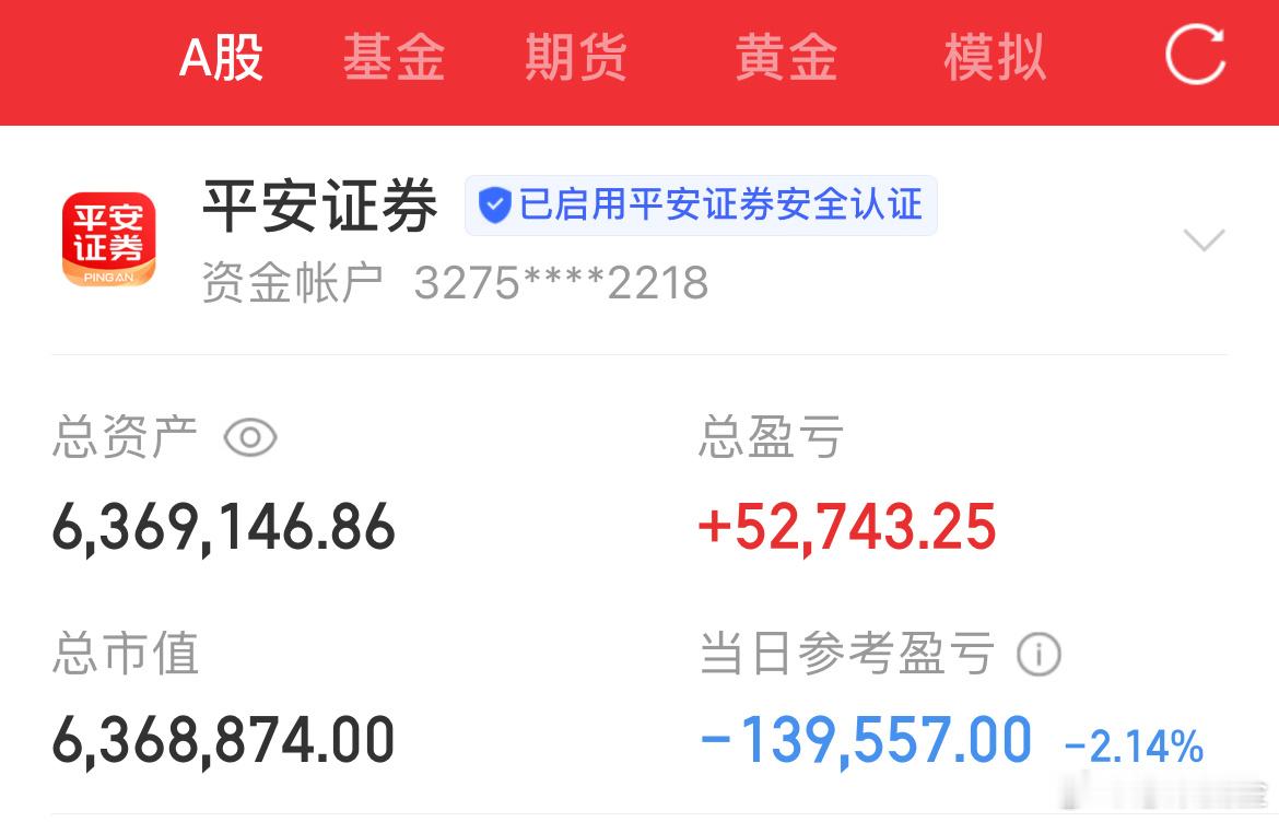 4月21日宝妈炒股记（第56天）知行合一，用实际行动证明一切！今日帐户：-139