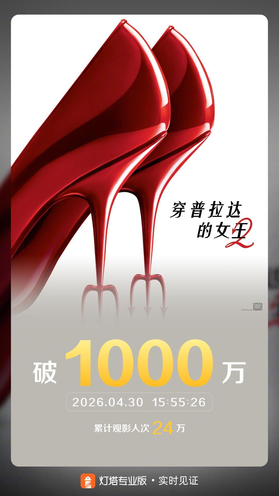 穿普拉达的女王2票房破1000万 据灯塔专业版实时数据，截至4月30日15时55