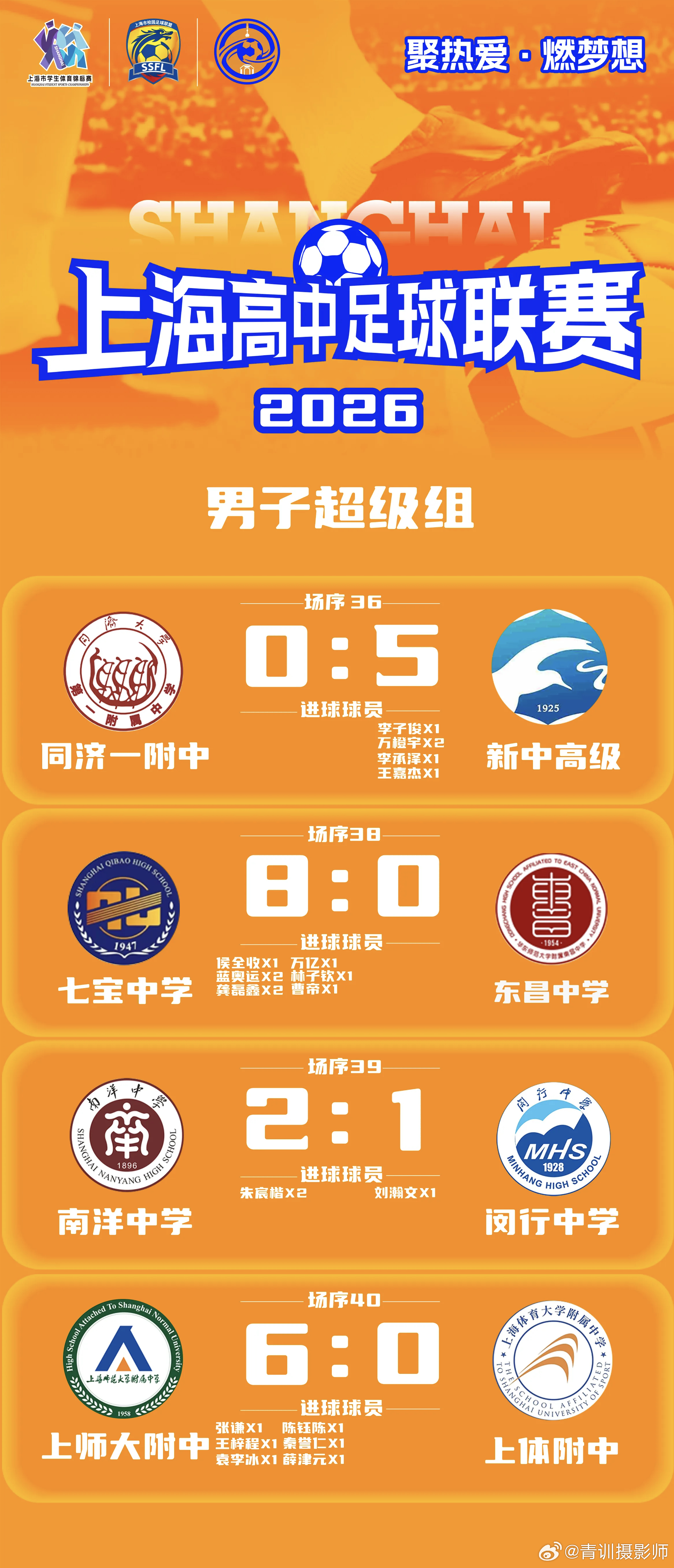 分享图片 