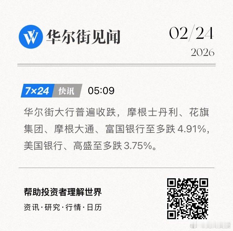 华尔街大行普遍收跌，摩根士丹利、花旗集团、摩根大通、富国银行至多跌4.91%，美