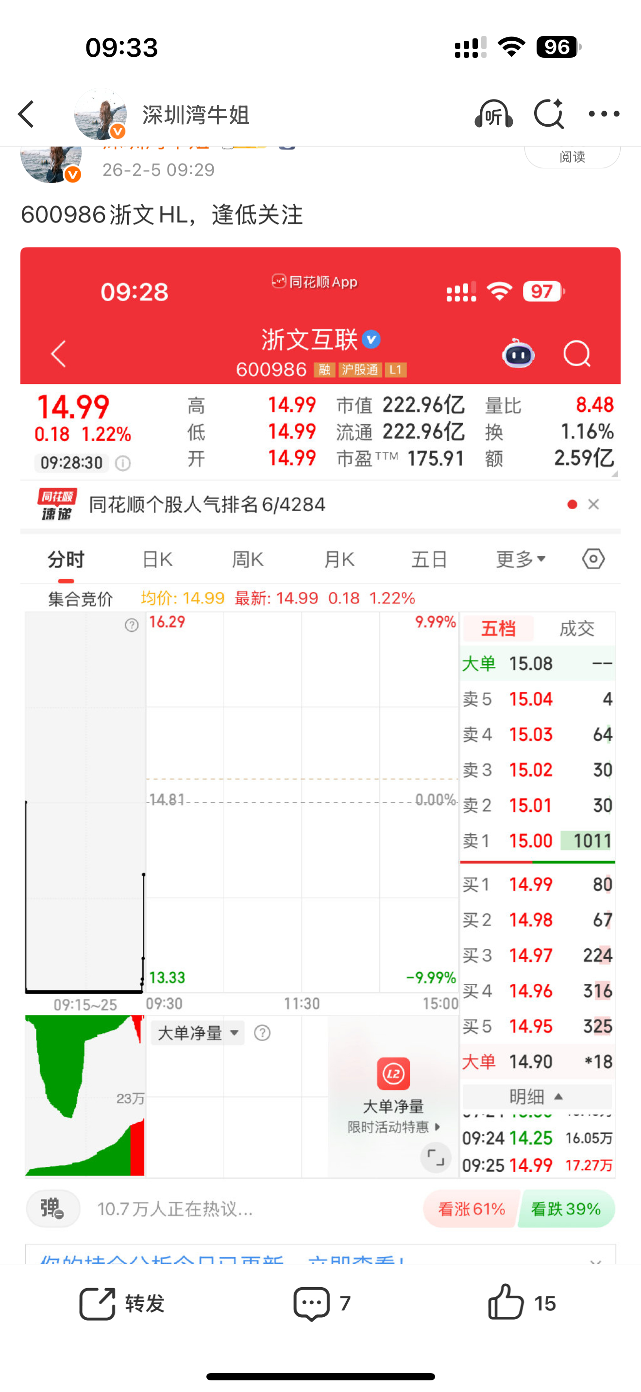 600986浙文互连，直接点火起飞，兄弟姐妹们你们的点赞评论走一波 