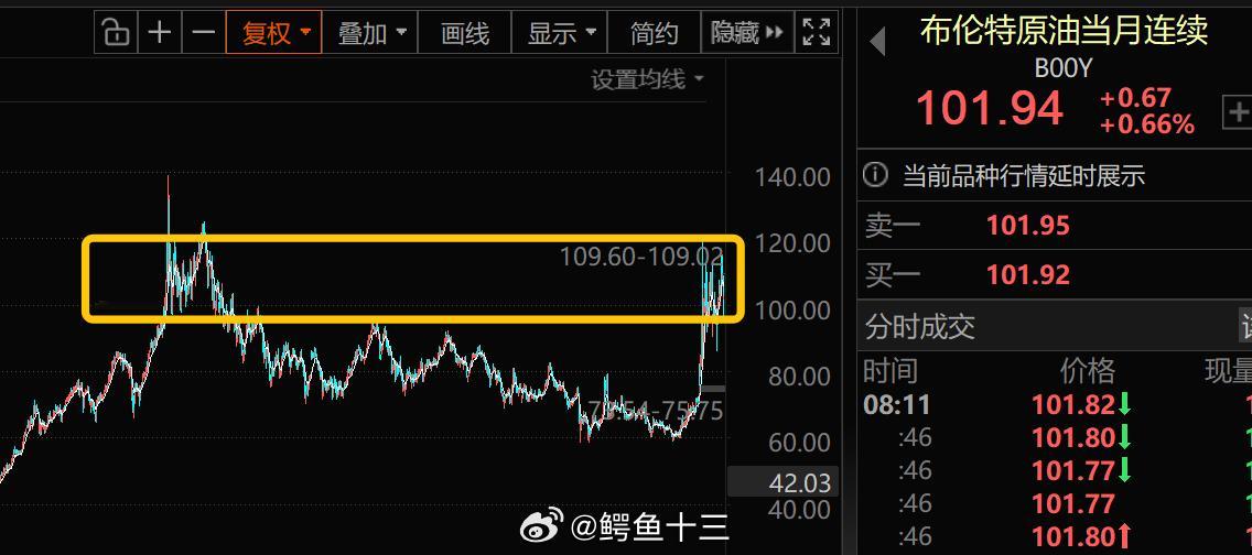 a股 伊朗通告称：“随着侵略者的威胁被消除，新的规程已经生效我们将确保船只安全、