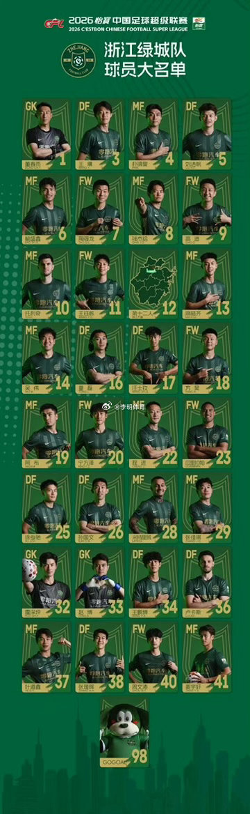 王钰栋新赛季改穿11号新赛季最后证明自己的机会了，不然真没实力出去中超联赛