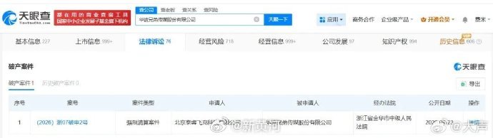 【#华谊兄弟被正式宣布破产#】天眼查法律诉讼信息显示，华谊兄弟传媒股份有限公司（