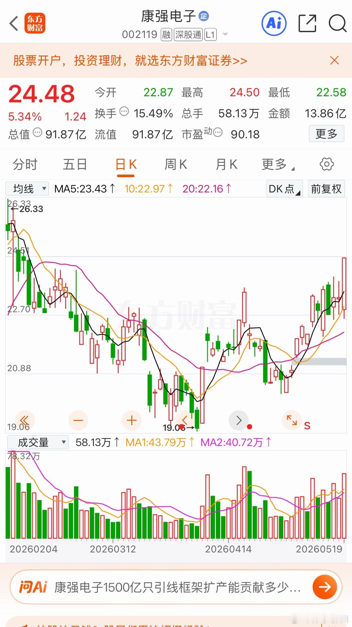 三只值得关注的个股你更看好哪支？1、康强电子半导体封装材料龙头，主营引线框架、键