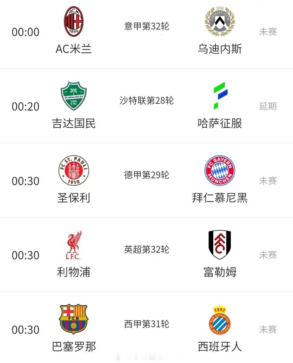 今日赛事直播AC米兰vs乌迪内斯，巴塞罗那vs西班牙人，利物浦vs富勒姆 阿科多