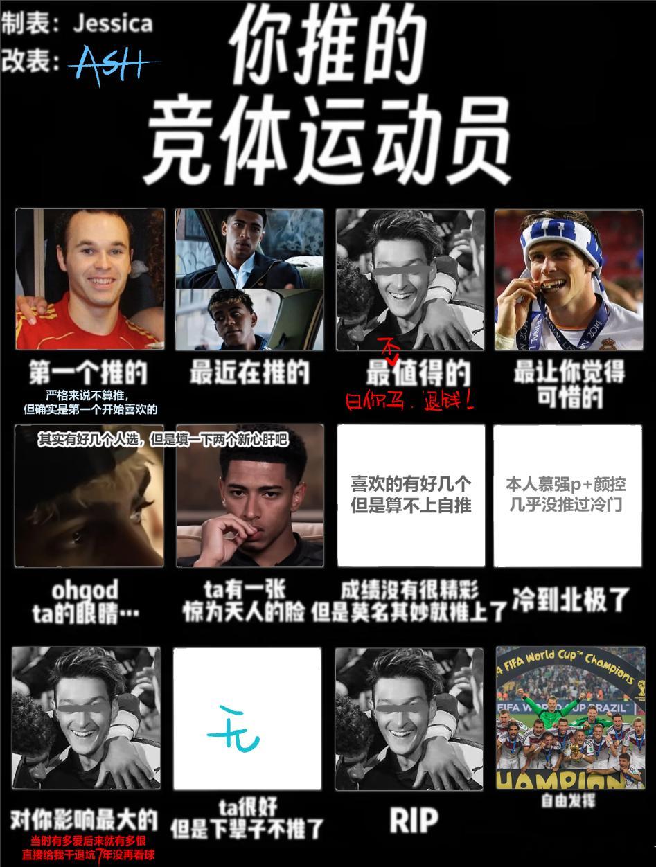 填表给自己填生气了 ​​​