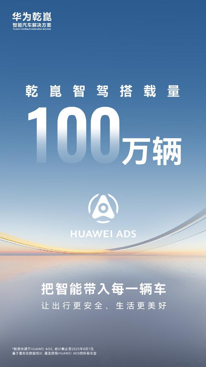 恭喜华为！搭载华为乾崑智驾的汽车突破100万！小白测评[超话] ​​​