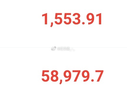 大饼58900-58400多 目标60500-61000姨太1550-1520多