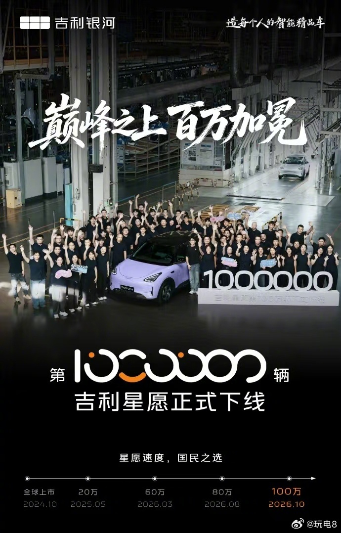 第100万辆吉利星愿下线 吉利今天宣布第100万辆星愿整车正式下线，从2024年