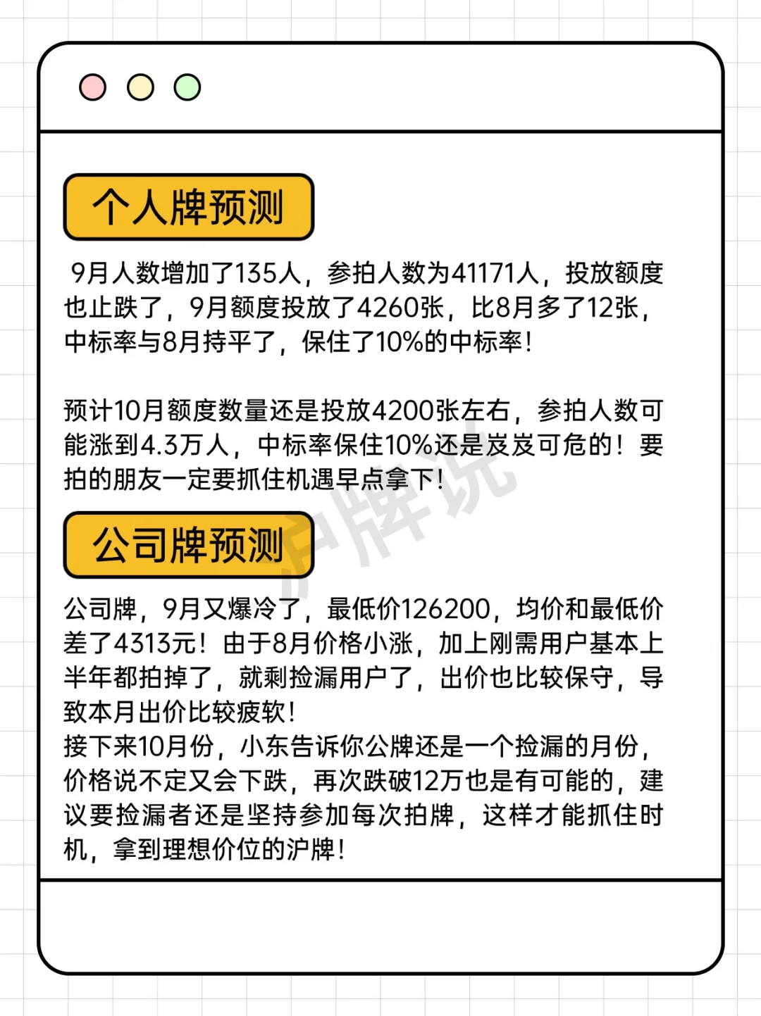 十月沪牌拍前展望🔥预测篇