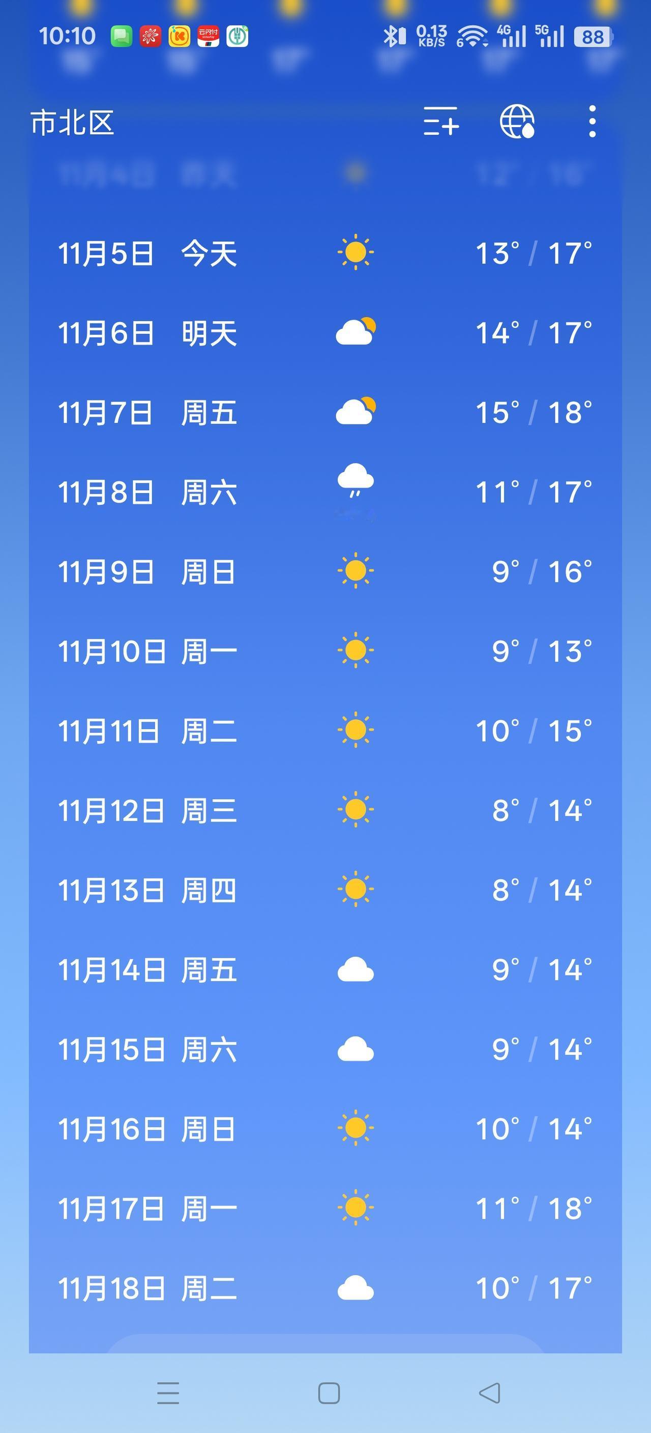 你所在城市现在有多冷都快开暖气了，还是这么暖和，难道是暖冬吗？